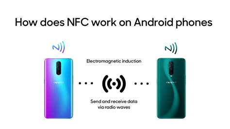 how nfc sim card works|nfc capability on cell phones.